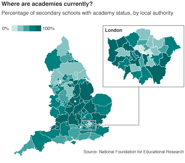 where-are-academies