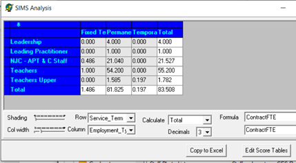 SBS Finance SRMSAT guidance
