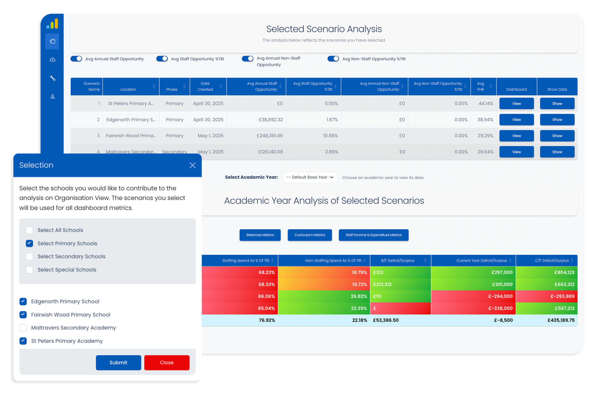 SBS ICFP - User-friendly Consolidated MAT Dashboard