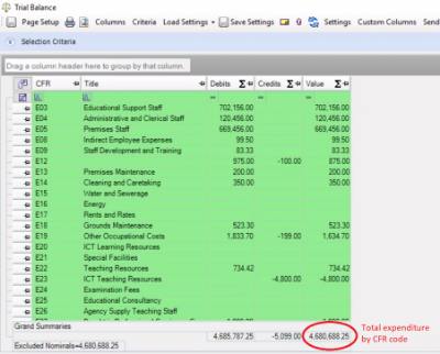 SBS Finance SRMSAT guidance