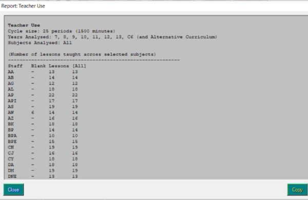 SBS Finance SRMSAT guidance