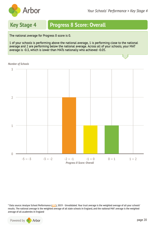 KS4-Progress-8-score.png